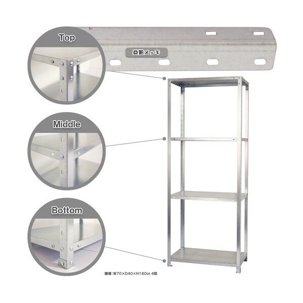 ボルト式棚 荷重40kg スマートラック 開放型 4段 亜鉛メッキ 900×450×1800 NSTR-667-4-Z 1点