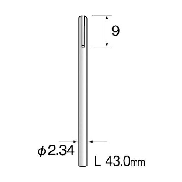 割ピンマンドレール