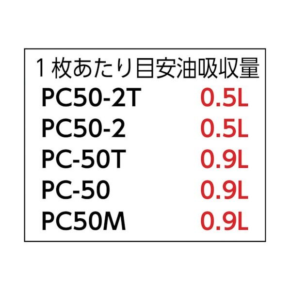 JOHNAN 油吸着材アブラトールシート 50×40×0.2cm PC50-2T 25枚