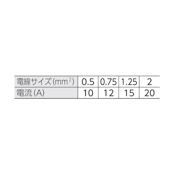 ニチフ 差込形ピン端子パックPC形(100個入) 青 161 x 108 x 21 mm PC 4020-F-BLU