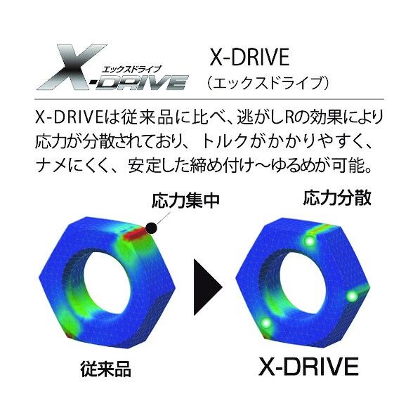 ロブテックス PUM30XB ハイブリットモンキーレンチX プレミアム