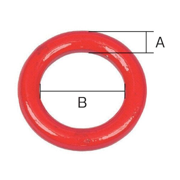 鍛製造丸リング