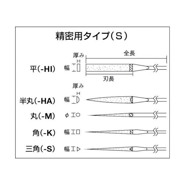 エビ印 精密ダイヤヤスリ１２本組丸 156 x 20 x 3 mm S12-M 1点
