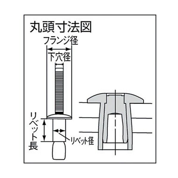 POP ウルトラグリップリベットΦ4.8スチール丸頭(2000本入) 235 x 190 x 190 mm SD670UG 2000本
