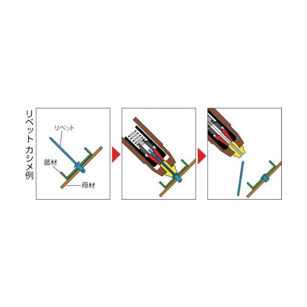 トラスコ ブラインドリベット（ＳＵＳ／ＳＵＳ）６－５２０本入 136 x 71 x 31 mm SS-65 (ステン/ステン 20ホンイリ) 20本