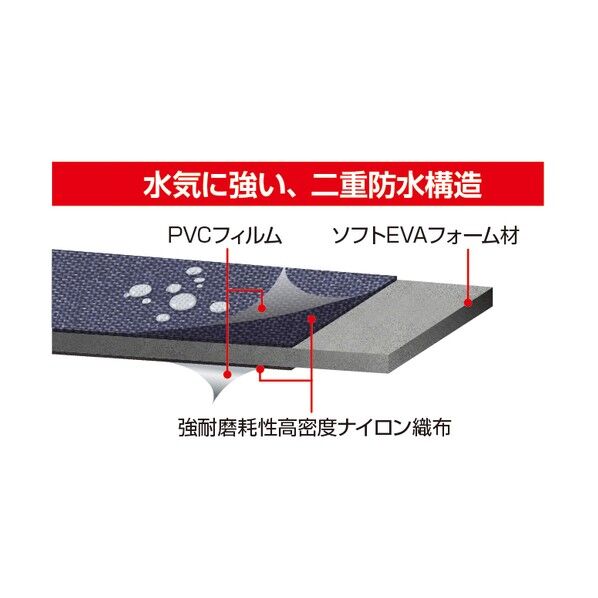 TJMデザイン 着脱式工具差し1本差し 265 x 74 x 80 mm SFKSN-P1 1本