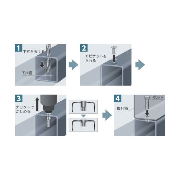 エビ印 ナットＫタイプスティール３－２．０（１０００個入） 145 x 93 x 53 mm NSK3M 1000個