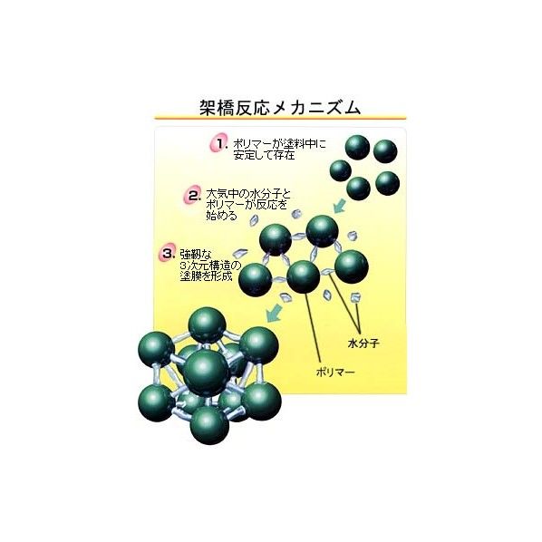 Vグラン下塗 グレー 18kg 1缶