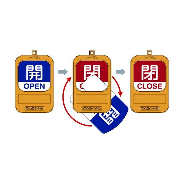 回転式バルブ開閉札