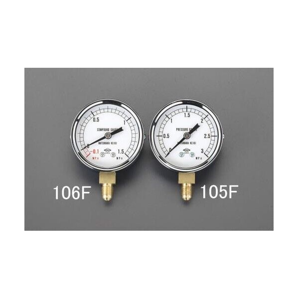 ［フレアータイプ］連成計