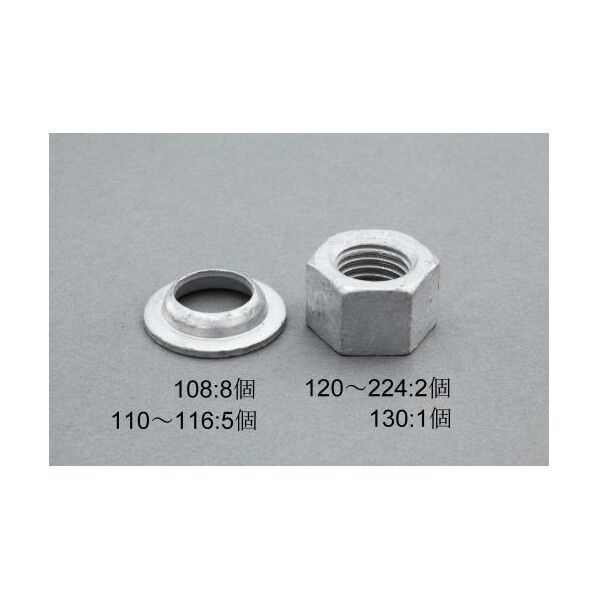 エスコ(esco) M22 ゆるみ止めナット(溶融亜鉛メッキ/2個) EA949PW-122...