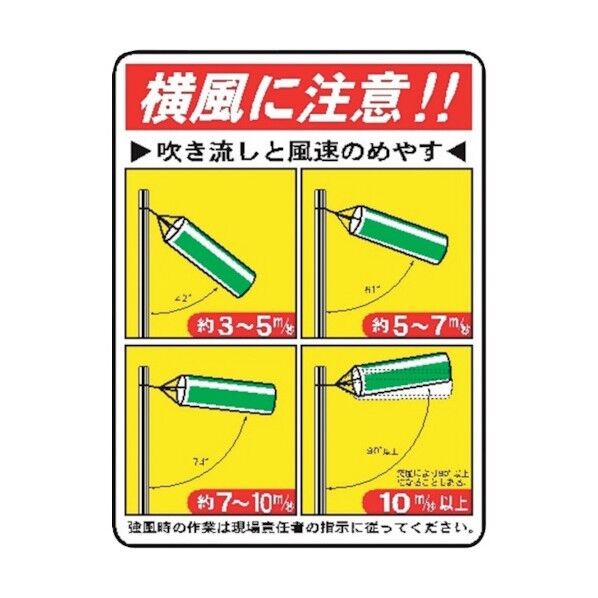 仙台銘板 WE61 吹流しと風速のめやす 4170610 1点×10枚...