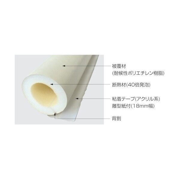 三和商工 UVワンタッチチューブ KISS-UVCUT-ZPOI13 1点×65本...