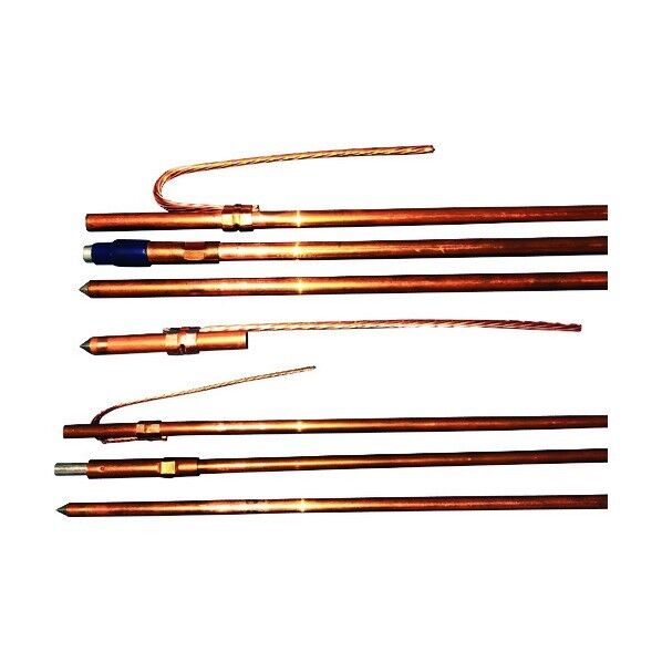 接地棒用リード端子 R1.