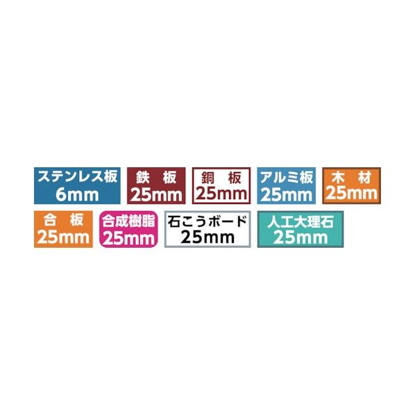 エビ印 超硬ホルソー２０ｍｍ HO20G 1点