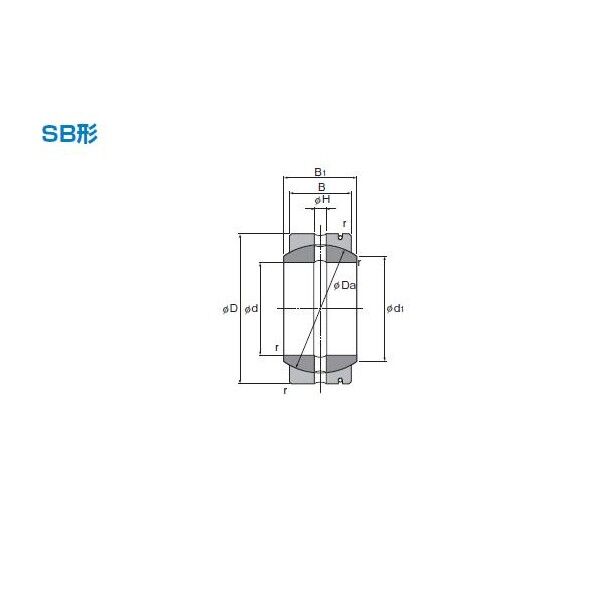 SB25 球面軸受 1個(THK)｜トラノテ
