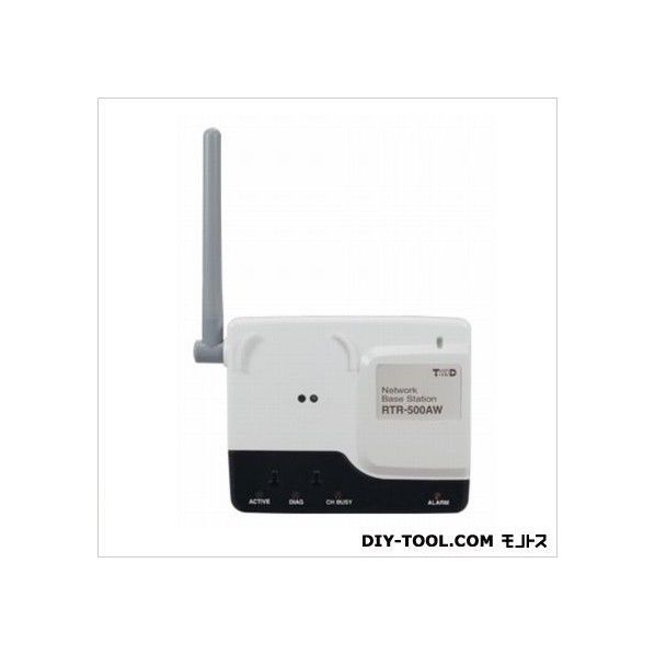 ネットワークベースステーション/無線LAN