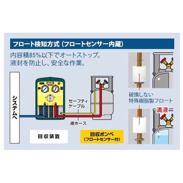 アサダ(ASADA) フロン回収・再生用ボンベの通販｜即日出荷19万点以上