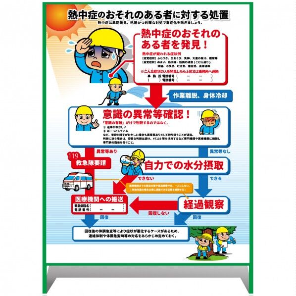 熱中症注意看板【大】熱中症のおそれのある者に対する処置 1000×1400