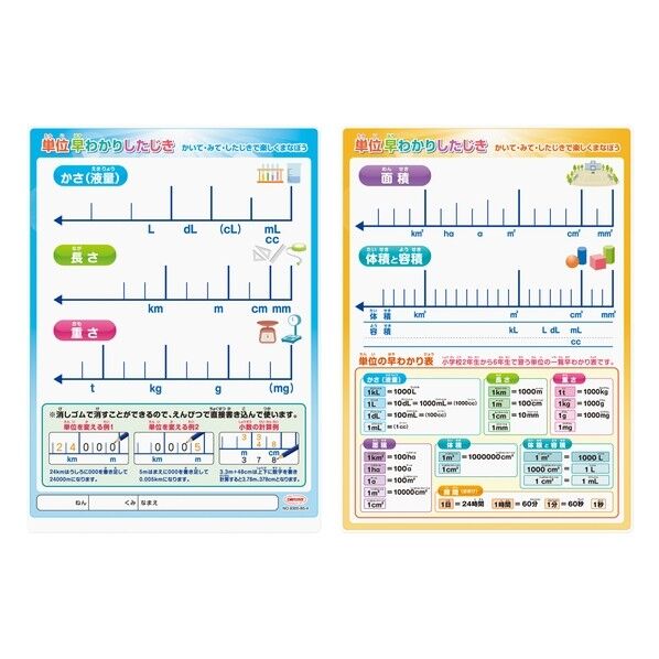 共栄プラスチック 単位早わかり下敷 B5判 250×180×0.6mm NO.8300-B5-4 1枚