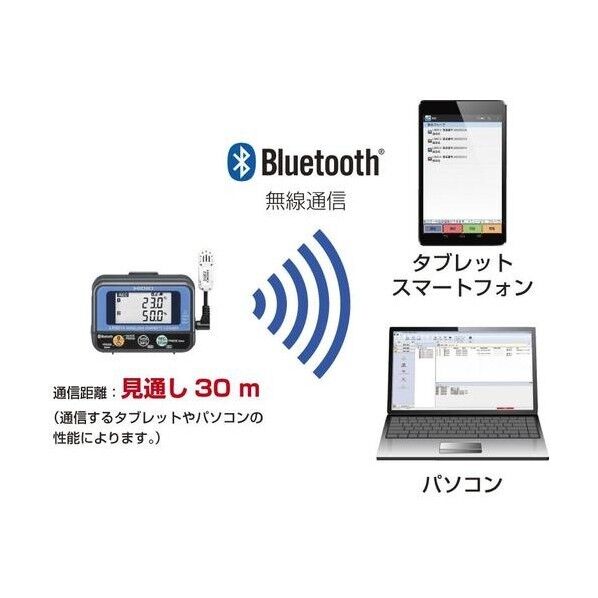 日置電機 HIOKI ワイヤレス予測カビ指数計 LR8520 217 x