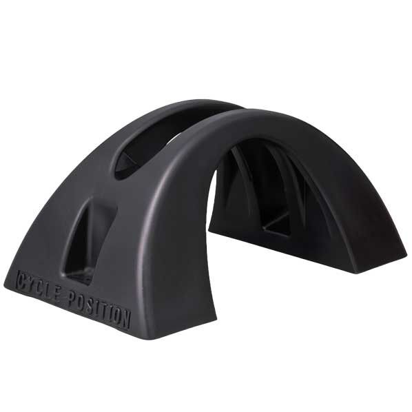 サイクルポジション