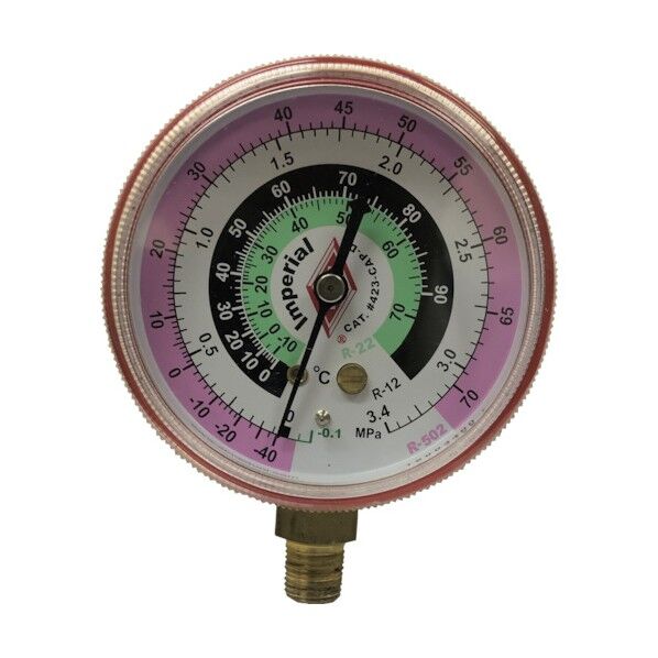 高圧連成計 423-CAPD 1点