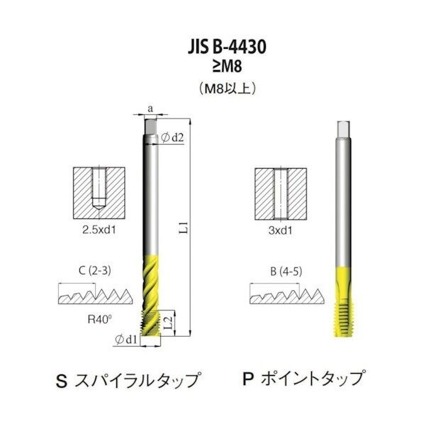 JIS B-4430 一般用スパイラルタップ M12x1．5 XT5 SJ4CM12X1.5H35X 1点