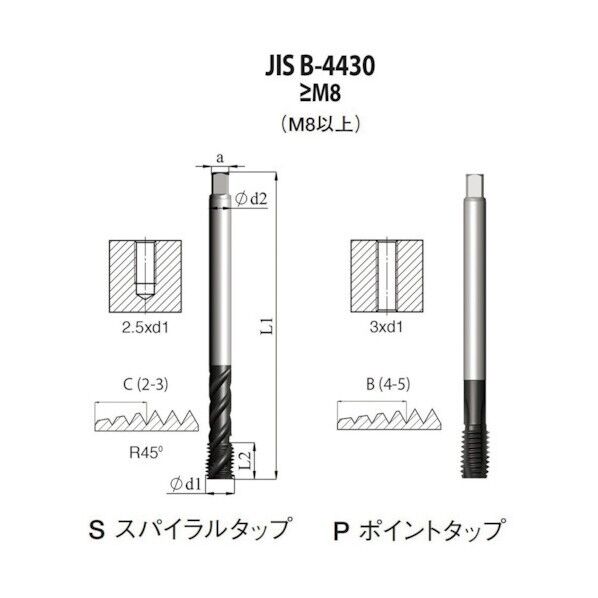 JIS B-4430 高機能HPCスパイラルタップM12x1．75 XT3 SJ4CM12X1.75H43 1点