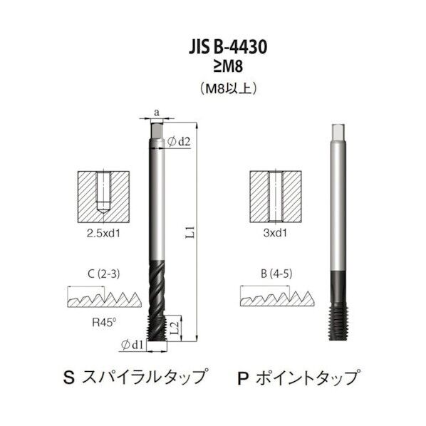 JIS B-4430 高機能HPCポイントタップM8x1.0 XT3 PJ4BM8X1.0H33XT 1点