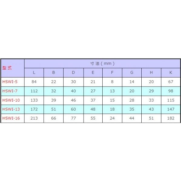 スイベルフック ZYE-S07 1点