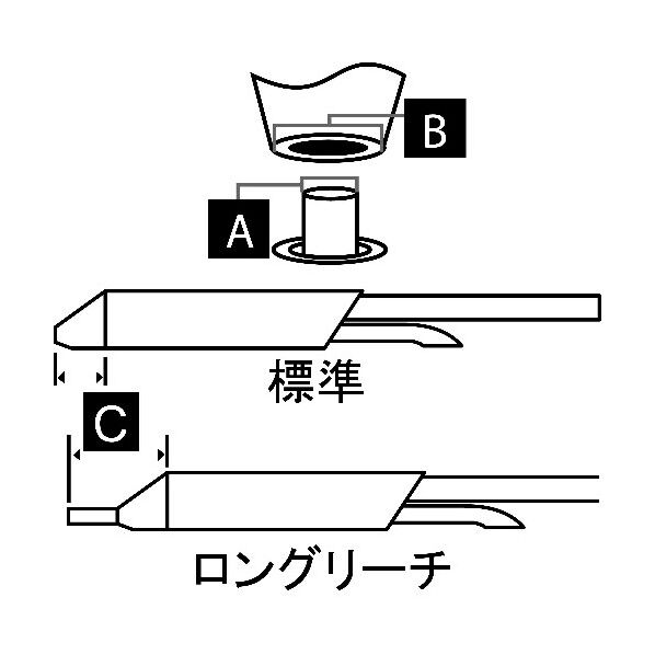 Metcal MXシリーズ 吸取りロングリーチ チップカートリッジ STDC-703L 1点