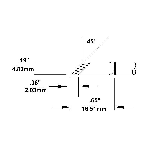 Metcal MXシリーズ チップカートリッジ SMTC-5161 1点