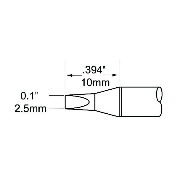 OK International Metcal MFRシリーズ チップカートリッジ SFP-CH25 1点