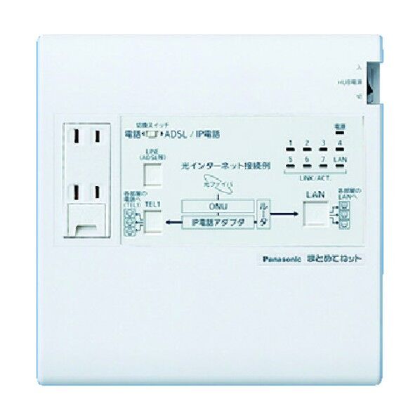 パナソニックエコソリューションズ 宅内LANパネルまとめてねット WTJ5043K...