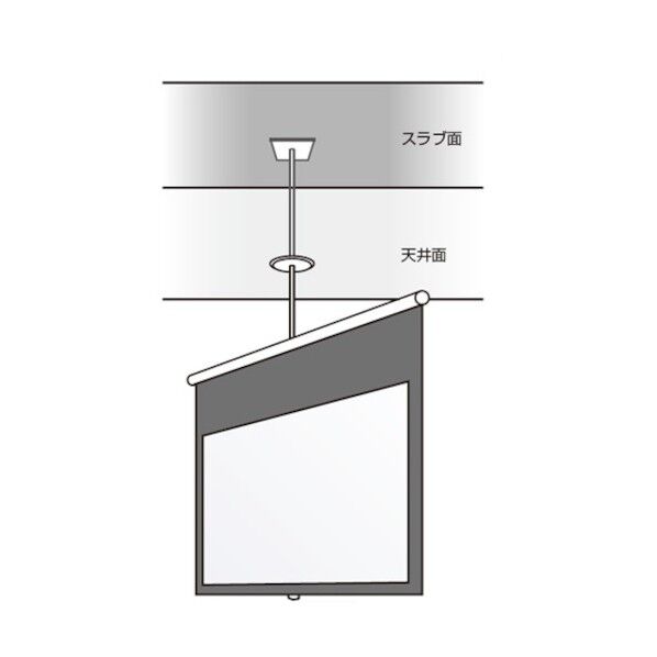 回転式スクリーン