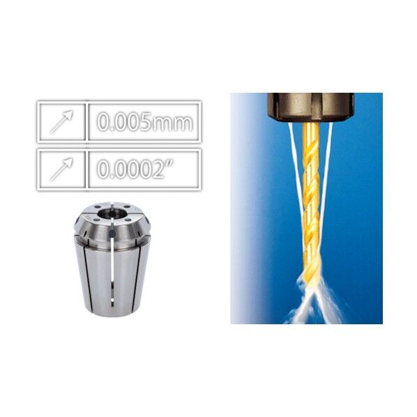 ERシールコレット