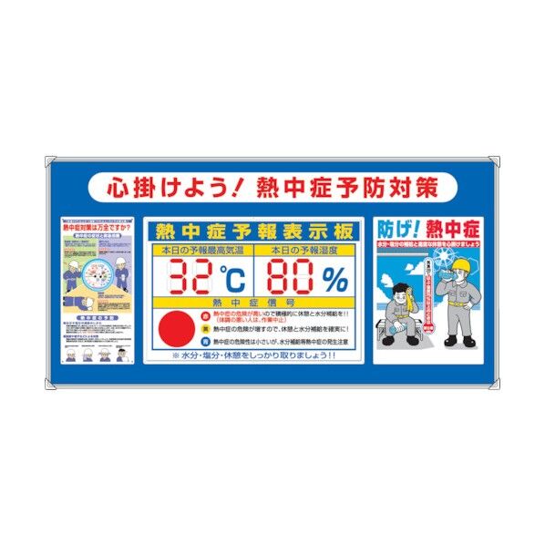 熱中症予防対策パネル
