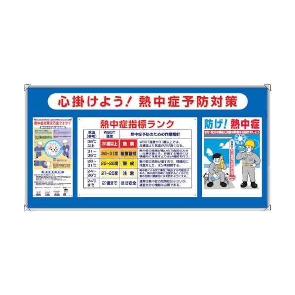熱中症予防対策パネル熱中症指標ランク