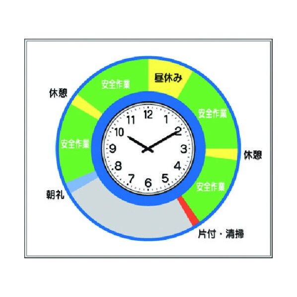 小型掲示板パーツ 安全施工サイクル(時計付) KG-214 1点