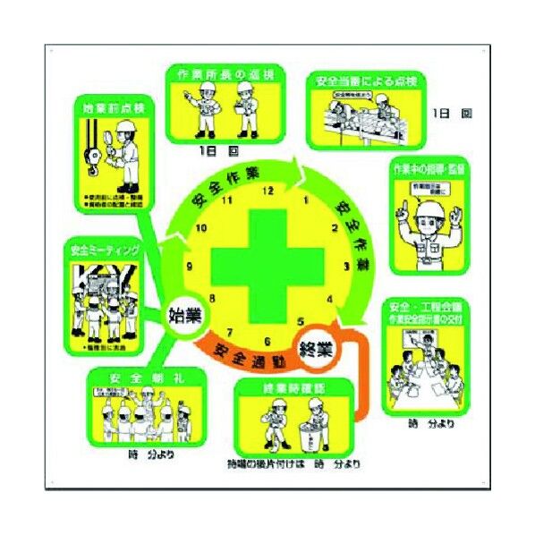 小型掲示板パーツ 安全施工サイクル イラストタイプ KG-214A 1点