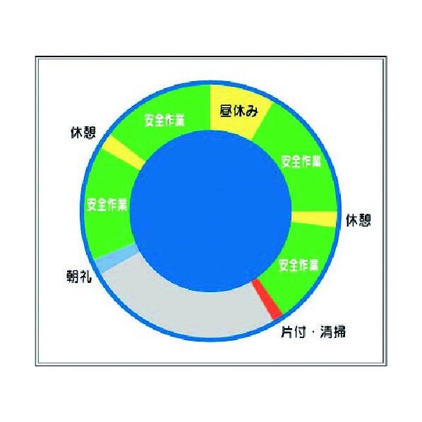 小型掲示板パーツ 安全施工サイクル(KG-214の時計無し KG-214S 1点