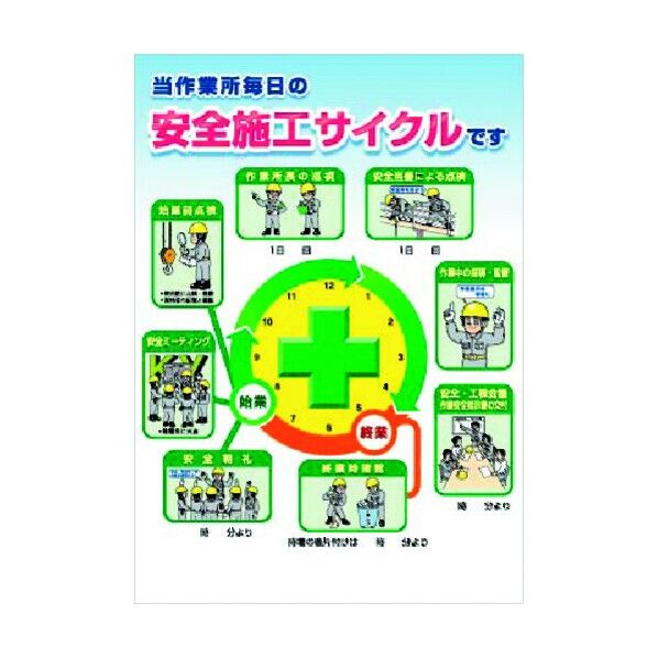 ポスター 当作業所毎日の安全施工サイクルです P-3A 1点