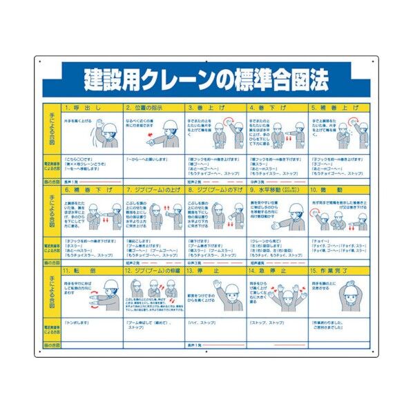建設用クレーンの標準合図法