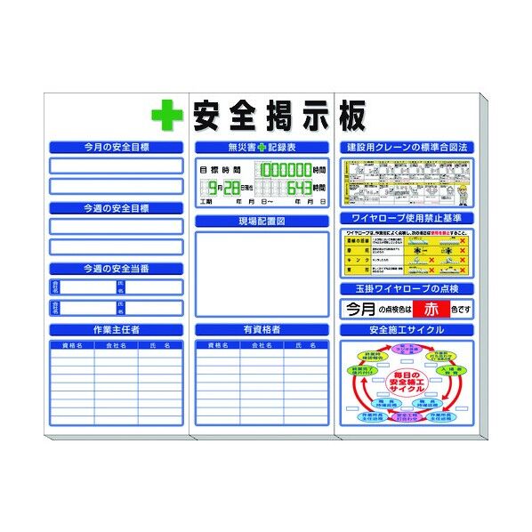 ユニット ◎安全掲示板 (中) 標準タイプ 313-921A 1個