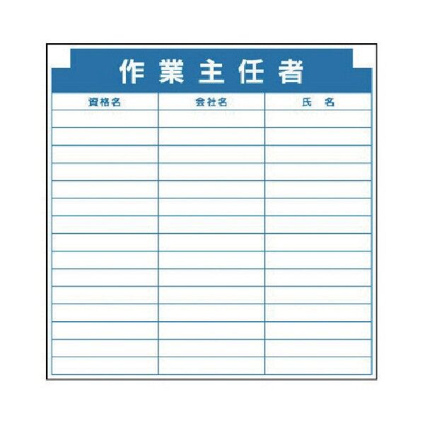 安全掲示板組合せ型部品 K 作業主任者 314-20 1点