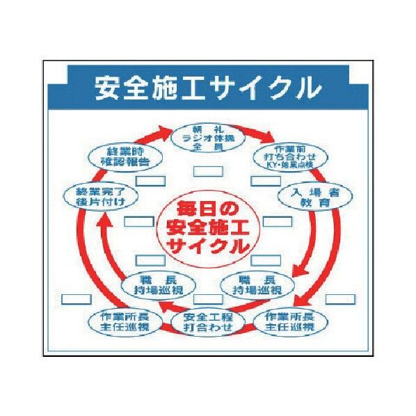 安全掲示板組合せ型部品 L 安全施工… 314-21 1点