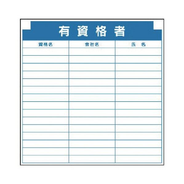 安全掲示板組合せ型部品 O 有資格者 314-24 1点