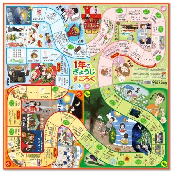 1年のぎょうじすごろく
