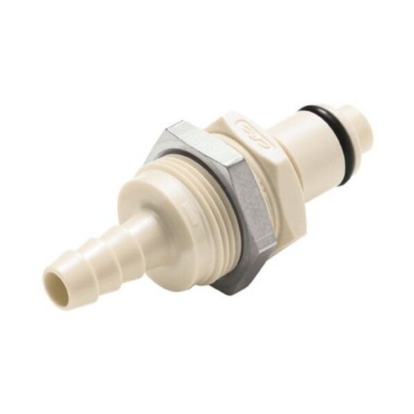 小型カップリング パネルマウント インサート